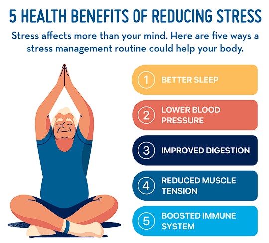 5 Unknown Benefits Of Stress: Good Stress Is Good For Your Health